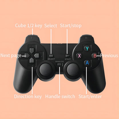 YoimJoyFun Wireless Retro Game Console, M8 Nostalgia Game Stick, Plug and Play Video Game Stick Built in 20000+ Games, 4K HDMI Output, 2.4g Wireless Controllers, 9 Classic Emulators