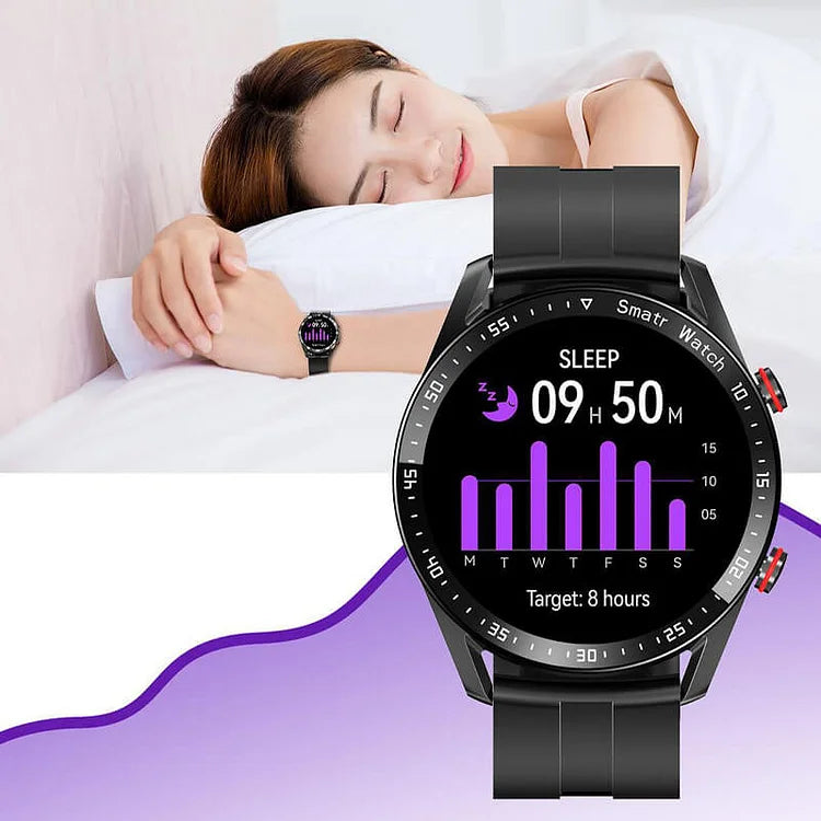 Blood glucose testing smart watch